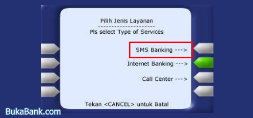 Cara Daftar SMS Banking Mandiri Menggunakan Mesin ATM & Aktivasinya